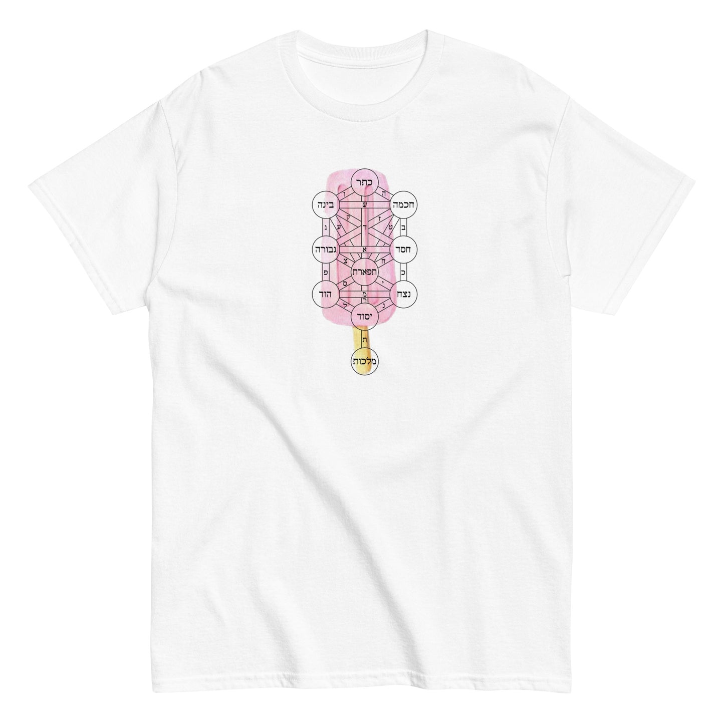 Perfect POP! Men's T-Shirt
